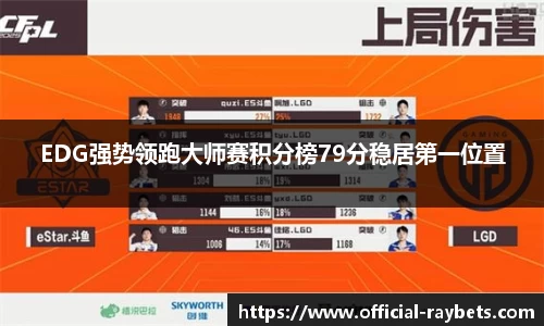 EDG强势领跑大师赛积分榜79分稳居第一位置